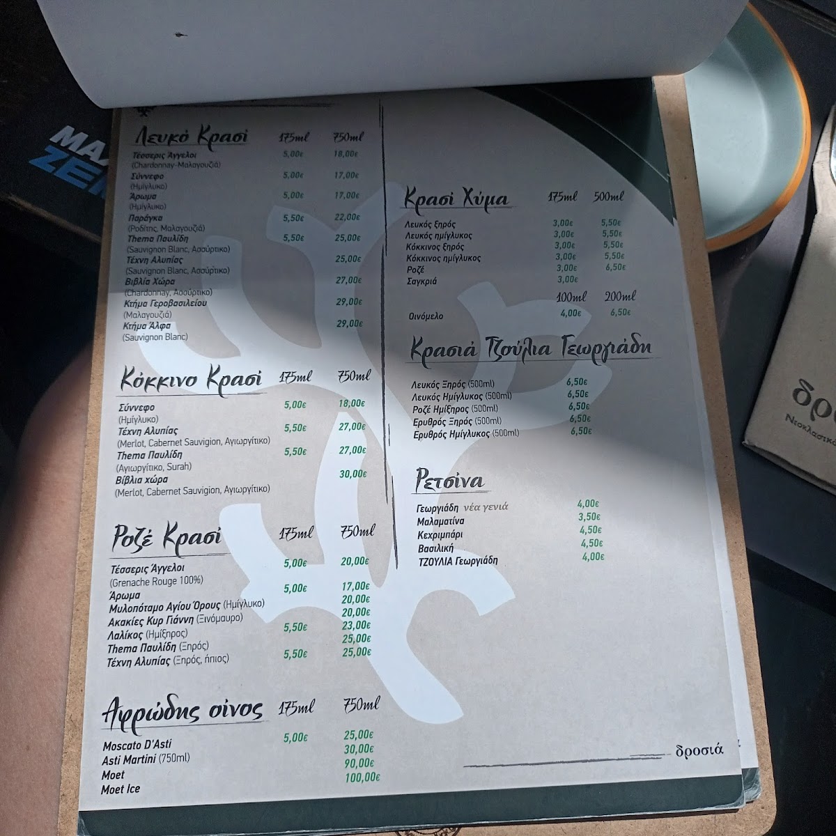 Menu Drosia-9